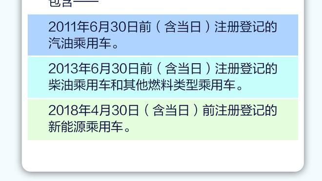 湖人截止日0操作&专注买断市场？吧友：又来了……