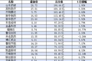 开云新人注册彩金