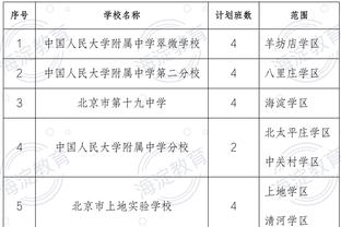 首发双铁！李凯尔&康利合计14中3 仅得到8分8篮板8助攻